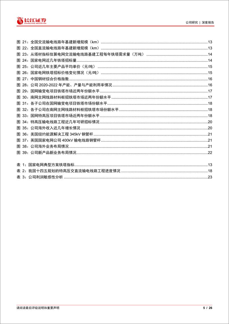 《宏盛华源(601096)架设能源转型的动脉-241229-长江证券-26页》 - 第5页预览图