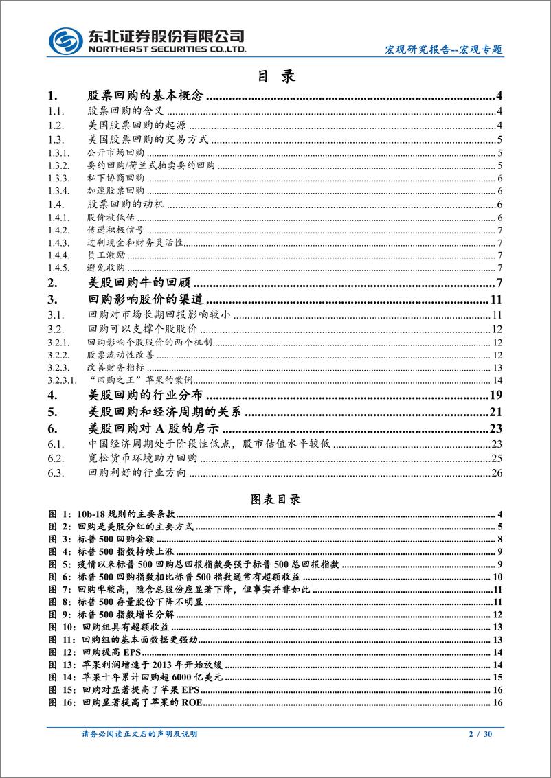 《宏观专题：美股回购对当下A股的启示-241112-东北证券-30页》 - 第2页预览图