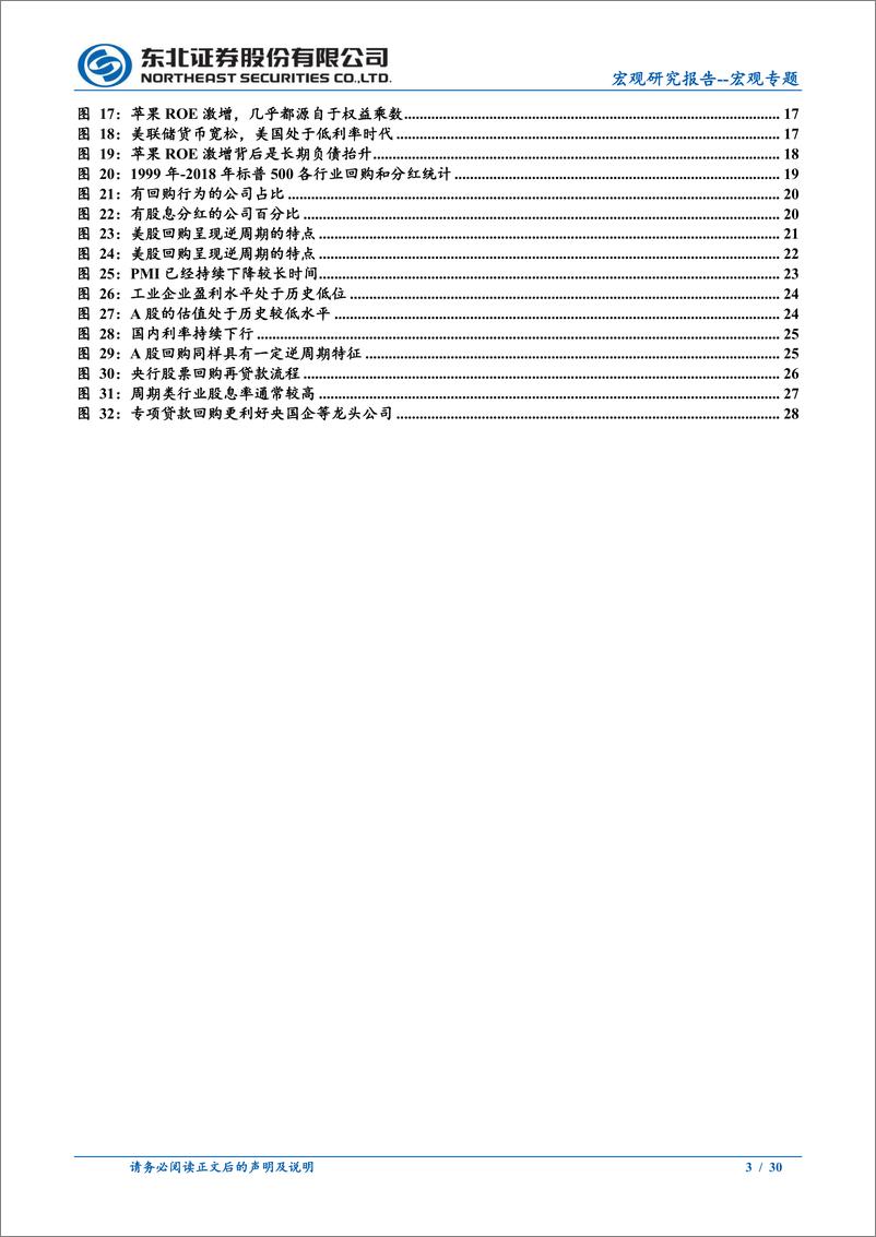 《宏观专题：美股回购对当下A股的启示-241112-东北证券-30页》 - 第3页预览图