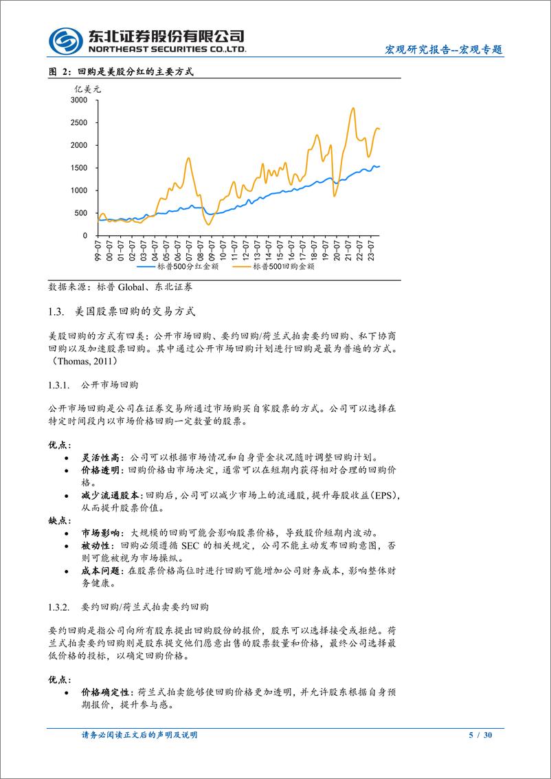 《宏观专题：美股回购对当下A股的启示-241112-东北证券-30页》 - 第5页预览图