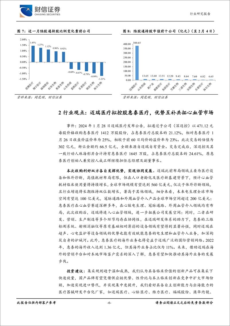 《医疗器械行业月度点评：迈瑞医疗拟控股惠泰医疗，优势互补共拓心血管市场-20240205-财信证券-12页》 - 第6页预览图