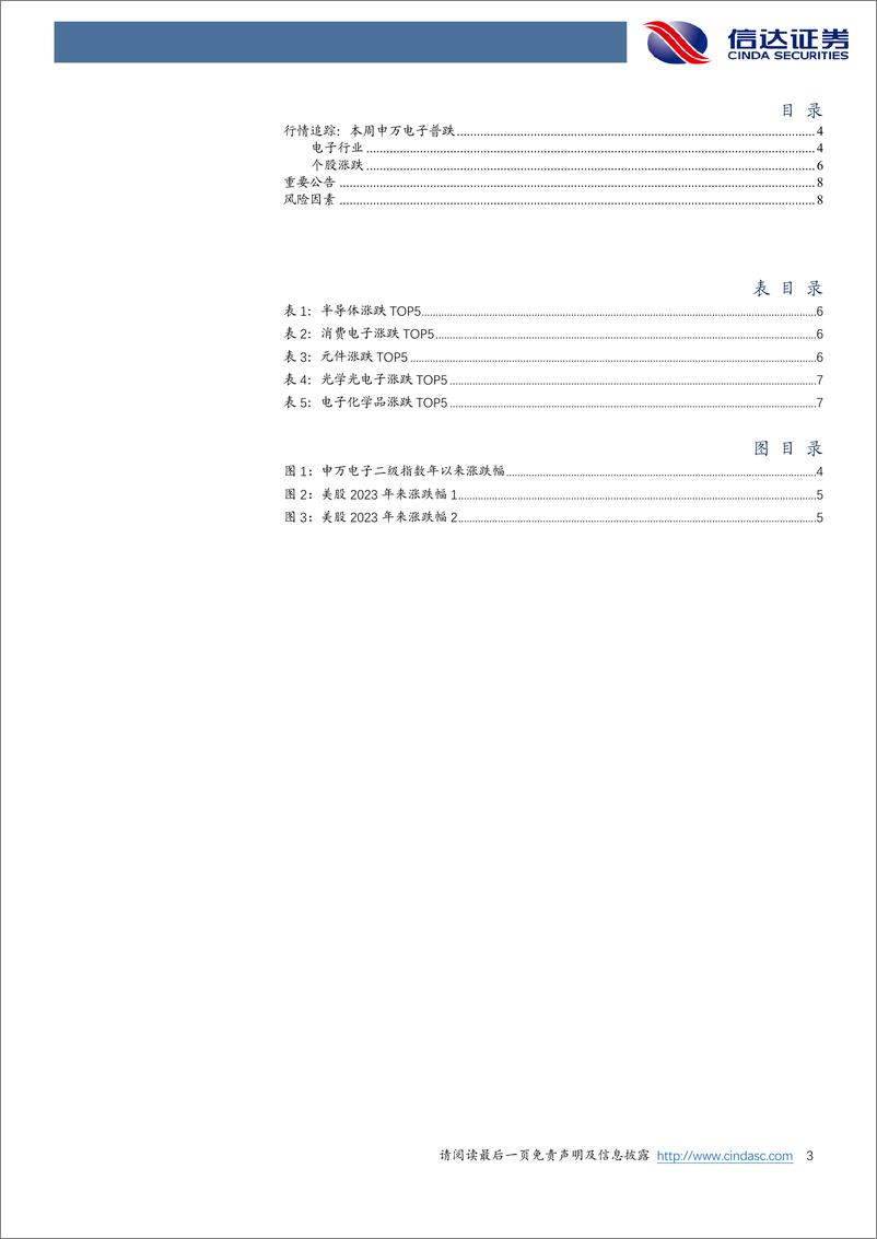 《202403月更新-英伟达财报＋谷歌大模型＋GTC2024，关注AI产业链多元布局良机》 - 第3页预览图