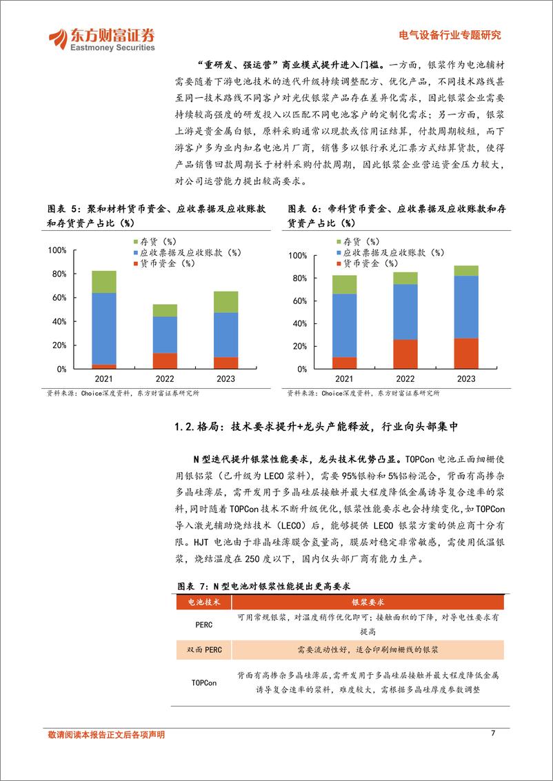 《东方财富证券-电气设备行业专题研究：光伏银浆：N型升级量利双升，银价上涨增厚利润》 - 第7页预览图