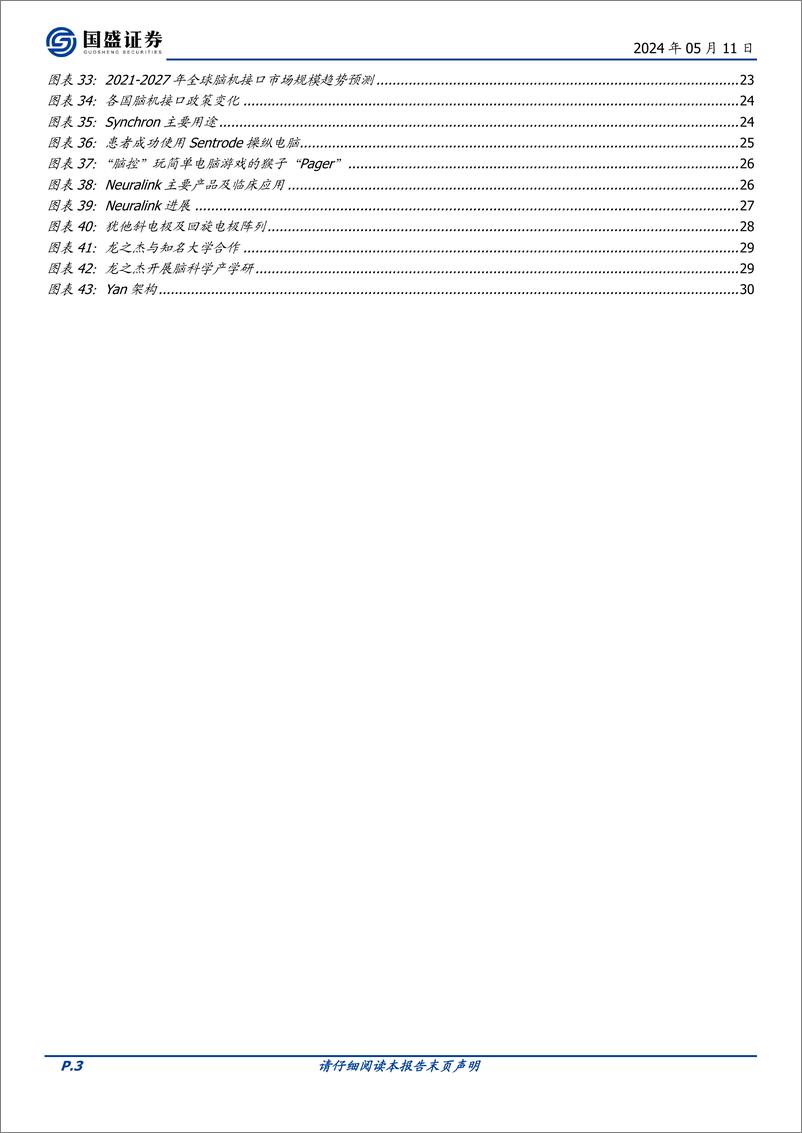 《计算机行业专题研究：新科技方向梳理》 - 第3页预览图