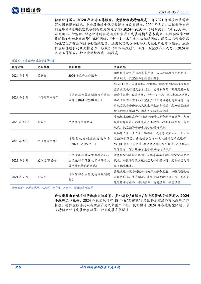 《计算机行业专题研究：新科技方向梳理》 - 第6页预览图