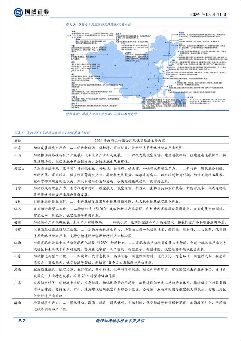 《计算机行业专题研究：新科技方向梳理》 - 第7页预览图