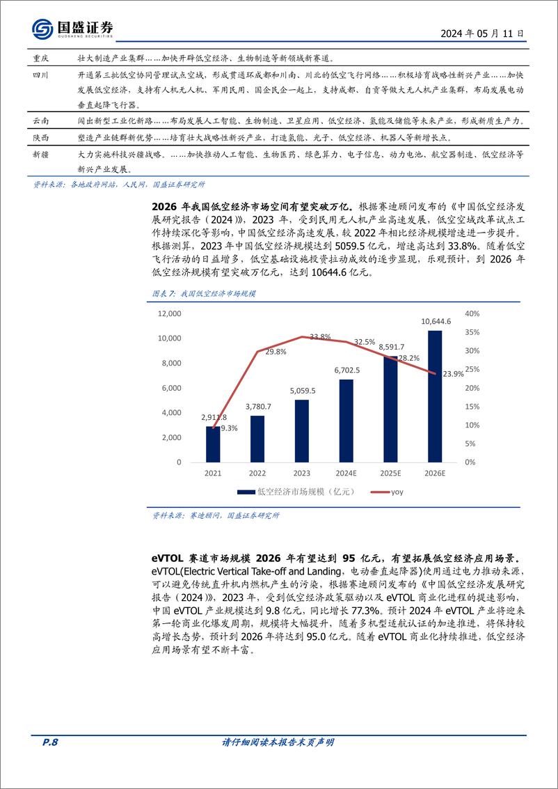 《计算机行业专题研究：新科技方向梳理》 - 第8页预览图