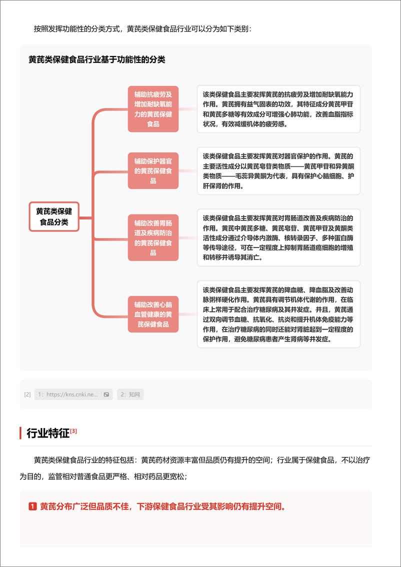 《头豹研究院-黄芪类保健食品_政策利好传统中药材进入保健食品渠道_行业发展加速 头豹词条报告系列》 - 第3页预览图