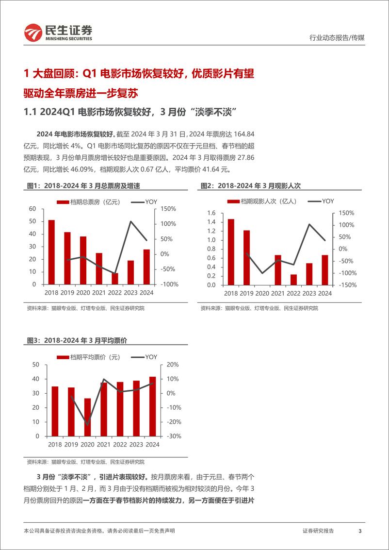 《传媒行业影视院线专题报告：24Q1电影市场持续复苏，影视院线IP价值释放值得关注-240409-民生证券-22页》 - 第3页预览图