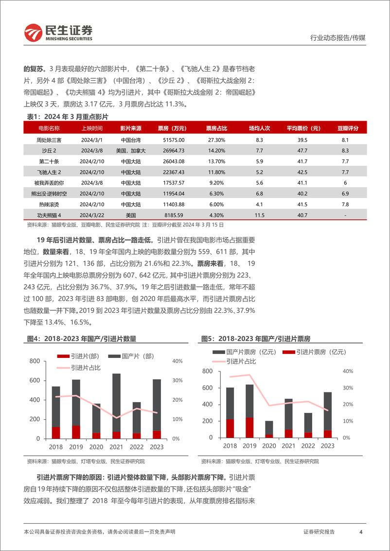 《传媒行业影视院线专题报告：24Q1电影市场持续复苏，影视院线IP价值释放值得关注-240409-民生证券-22页》 - 第4页预览图