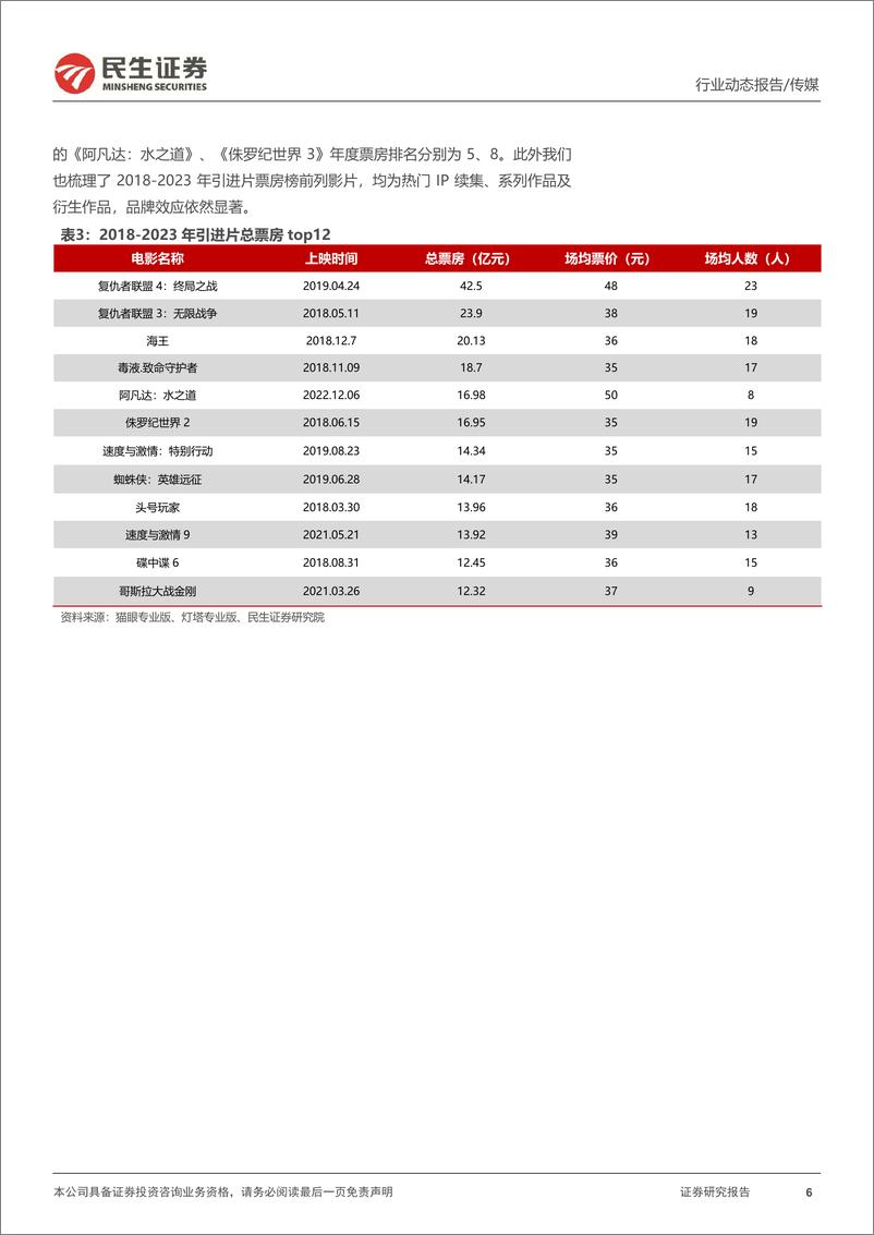 《传媒行业影视院线专题报告：24Q1电影市场持续复苏，影视院线IP价值释放值得关注-240409-民生证券-22页》 - 第6页预览图