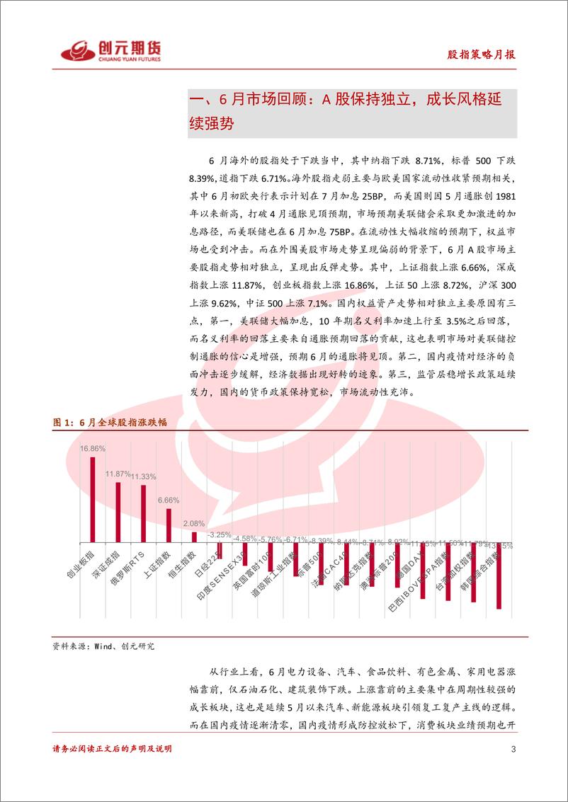 《股指7月策略月报：中美经济修复背离，A股估值驱动转为盈利驱动-20220705-创元期货-22页》 - 第4页预览图