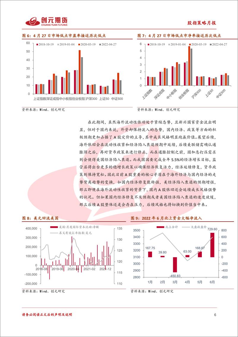 《股指7月策略月报：中美经济修复背离，A股估值驱动转为盈利驱动-20220705-创元期货-22页》 - 第7页预览图