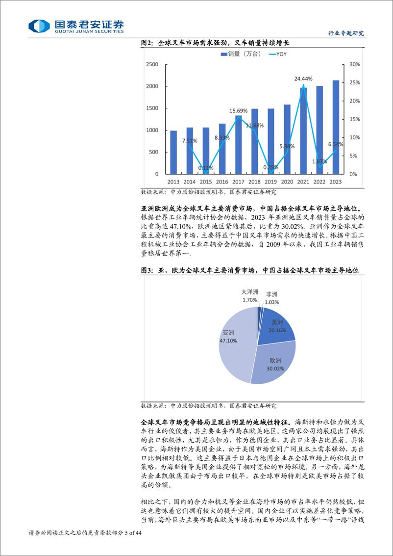 《叉车行业专题研究_他山之石_以海外叉车龙头看中国叉车全球化路径》 - 第5页预览图