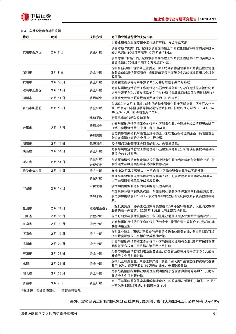 《物业管理行业专题研究报告：大考之后，非住宅品牌规模弹性，住宅单盘盈利跑通-20200311-中信证券-16页》 - 第8页预览图