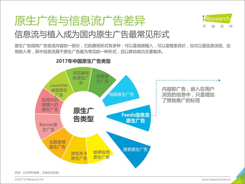 《2017年中国信息流广告用户洞察报告》 - 第5页预览图