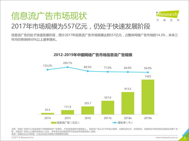 《2017年中国信息流广告用户洞察报告》 - 第6页预览图