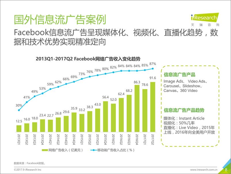 《2017年中国信息流广告用户洞察报告》 - 第8页预览图