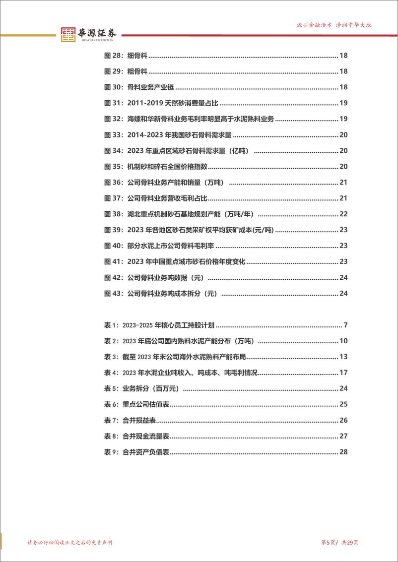 《华新水泥(600801)后地产时代行业转型典范，周期底部盈利显著抬升-240909-华源证券-29页》 - 第5页预览图