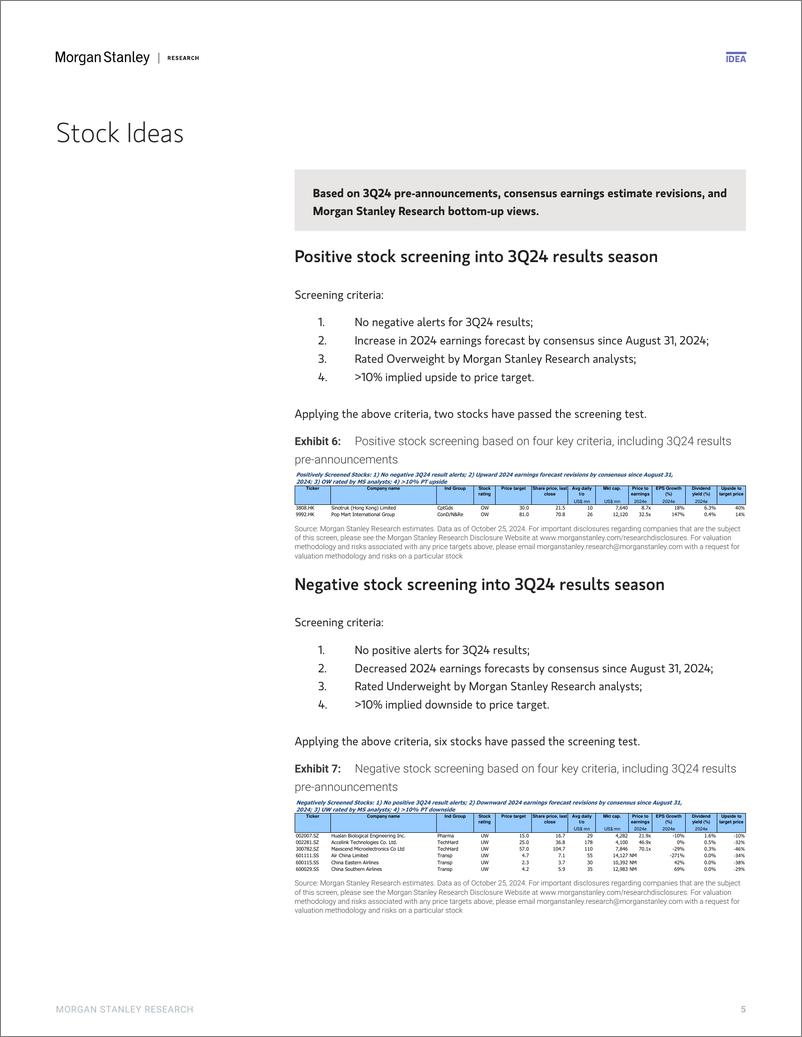 《Morgan Stanley-China Equity Strategy 3Q24 Pre-announcements Limited Indic...-111147613》 - 第5页预览图