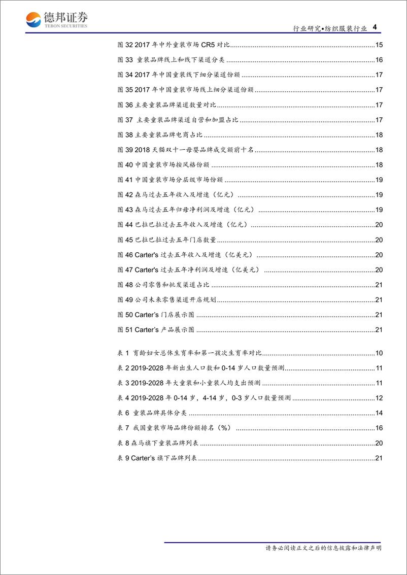 《童装行业深度报告：消费升级驱动童装蓝海-20190708-德邦证券-23页》 - 第5页预览图