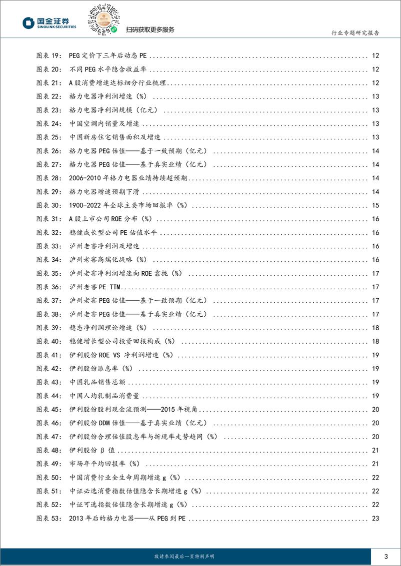 《主要消费产业行业研究：估值体系切换，消费价值重估-20240224-国金证券-26页》 - 第3页预览图