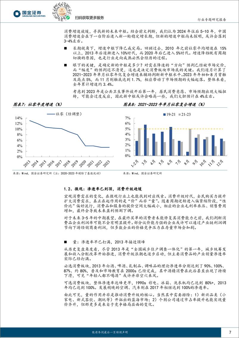 《主要消费产业行业研究：估值体系切换，消费价值重估-20240224-国金证券-26页》 - 第7页预览图