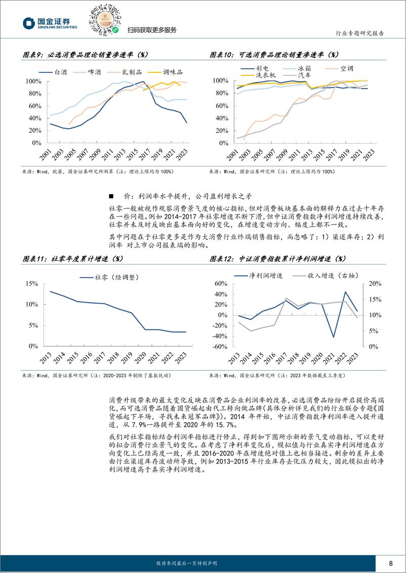 《主要消费产业行业研究：估值体系切换，消费价值重估-20240224-国金证券-26页》 - 第8页预览图