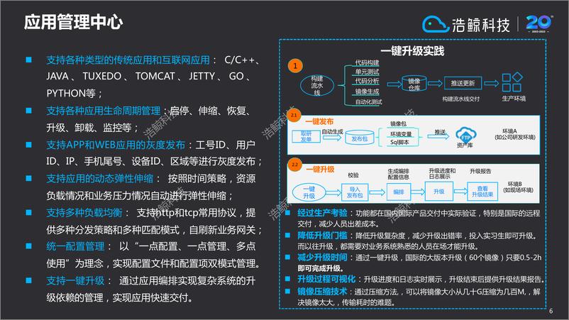 《黄文斌_基于研发平台的质量管控实践》 - 第6页预览图