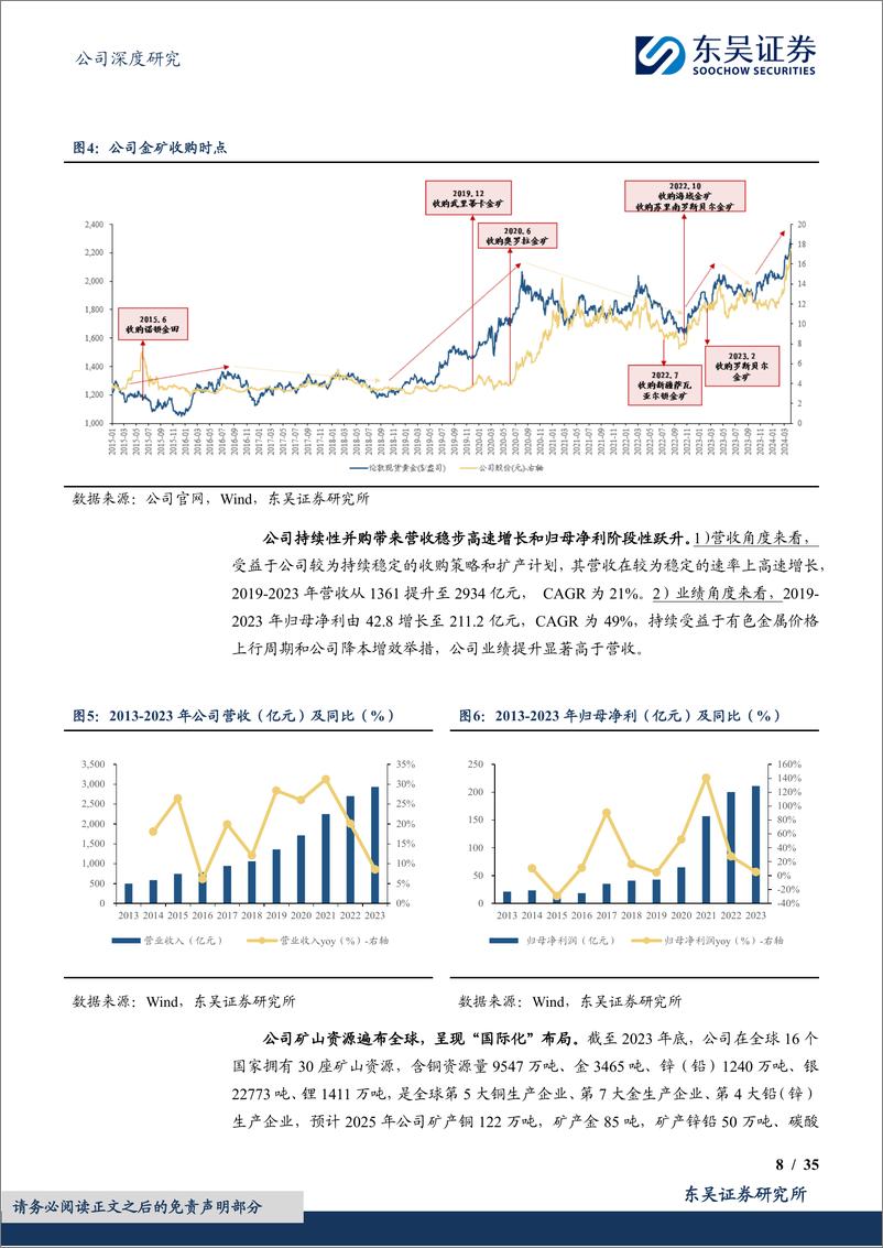 《紫金矿业(601899)铜金矿山龙头笃行不辍，初心如磐再扬帆-240626-东吴证券-35页》 - 第8页预览图