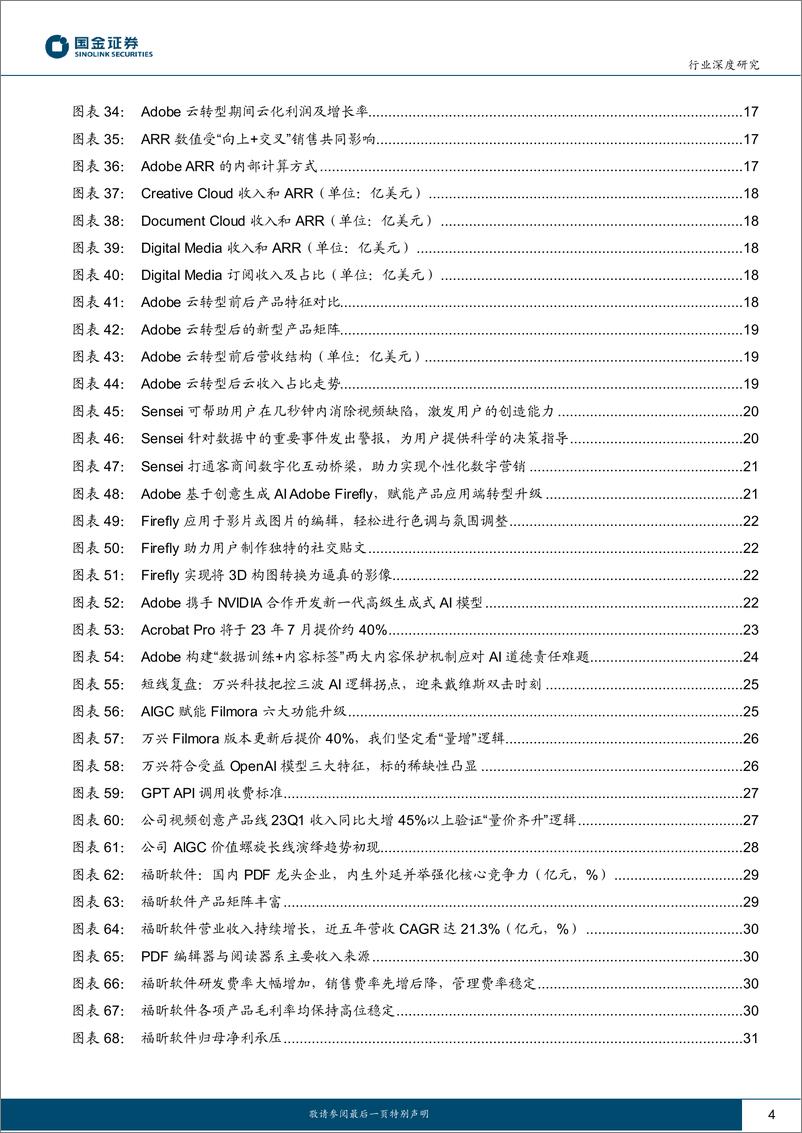 《创意软件行业研究：海外巨头复盘，Adobe云化与AI化之路-20230620-国金证券-34页》 - 第5页预览图