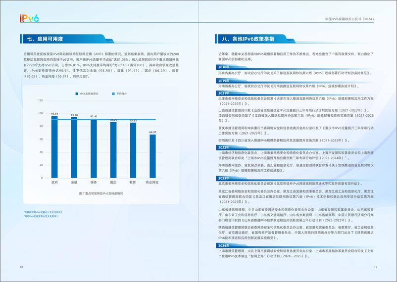 《中国IPv6发展状况白皮书（2024）-10页》 - 第8页预览图