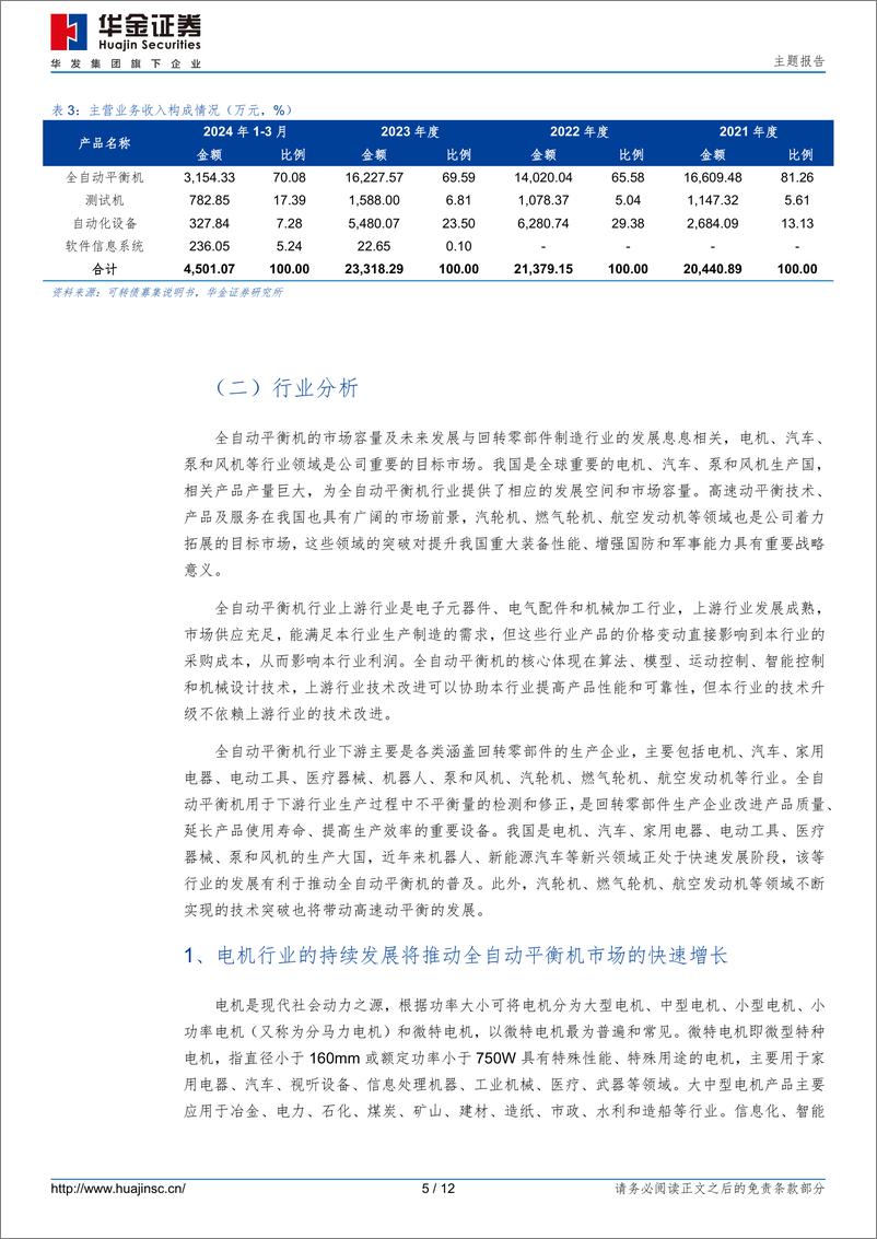 《集智转债(123245.SZ)申购分析：全自动平衡机高新企业-240814-华金证券-12页》 - 第5页预览图