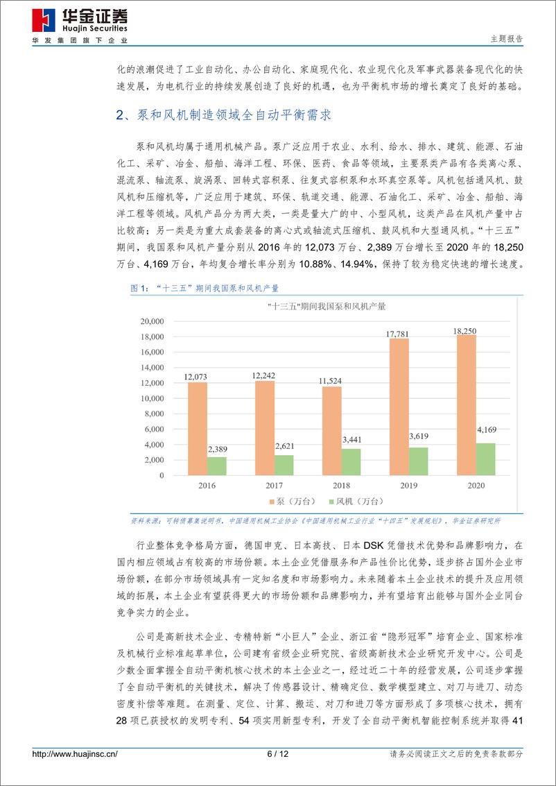 《集智转债(123245.SZ)申购分析：全自动平衡机高新企业-240814-华金证券-12页》 - 第6页预览图