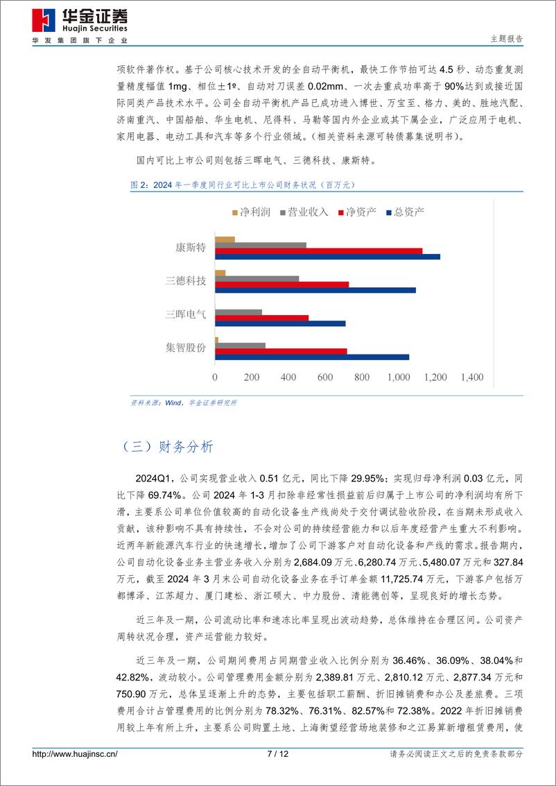 《集智转债(123245.SZ)申购分析：全自动平衡机高新企业-240814-华金证券-12页》 - 第7页预览图