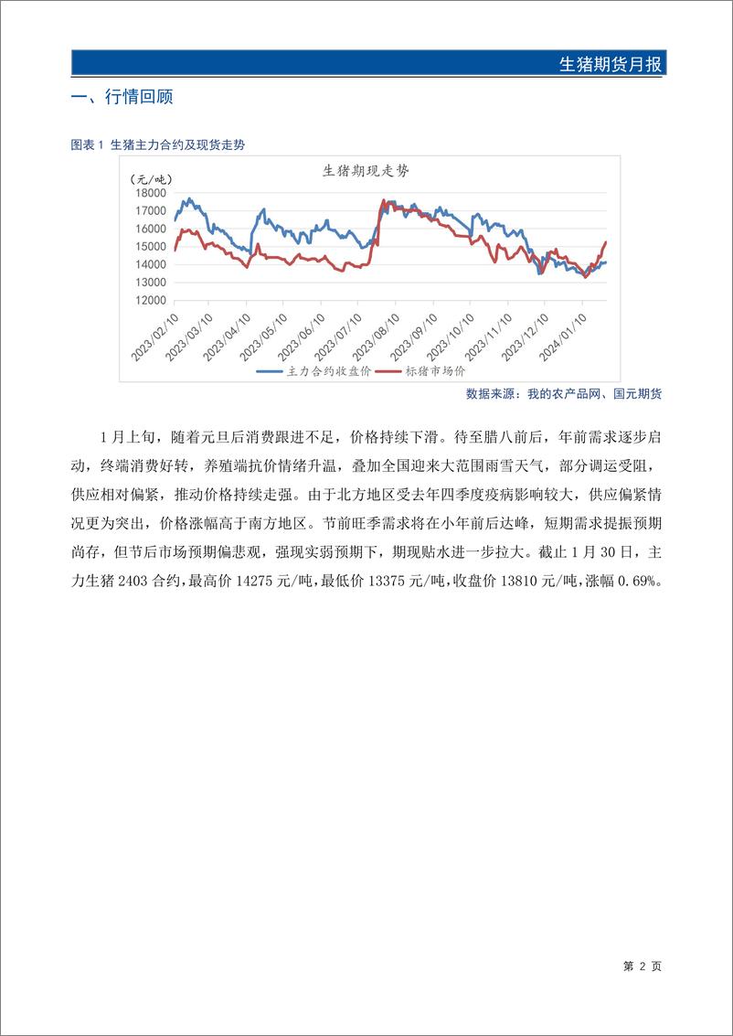 《生猪期货月报：春节看涨情绪推动价格上涨 节后需求回落承压运行-20240131-国元期货-14页》 - 第3页预览图