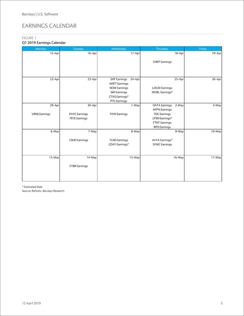 《巴克莱-美股-软件行业-2019年Q1美国软件业业绩指南-2019.4.12-64页》 - 第6页预览图