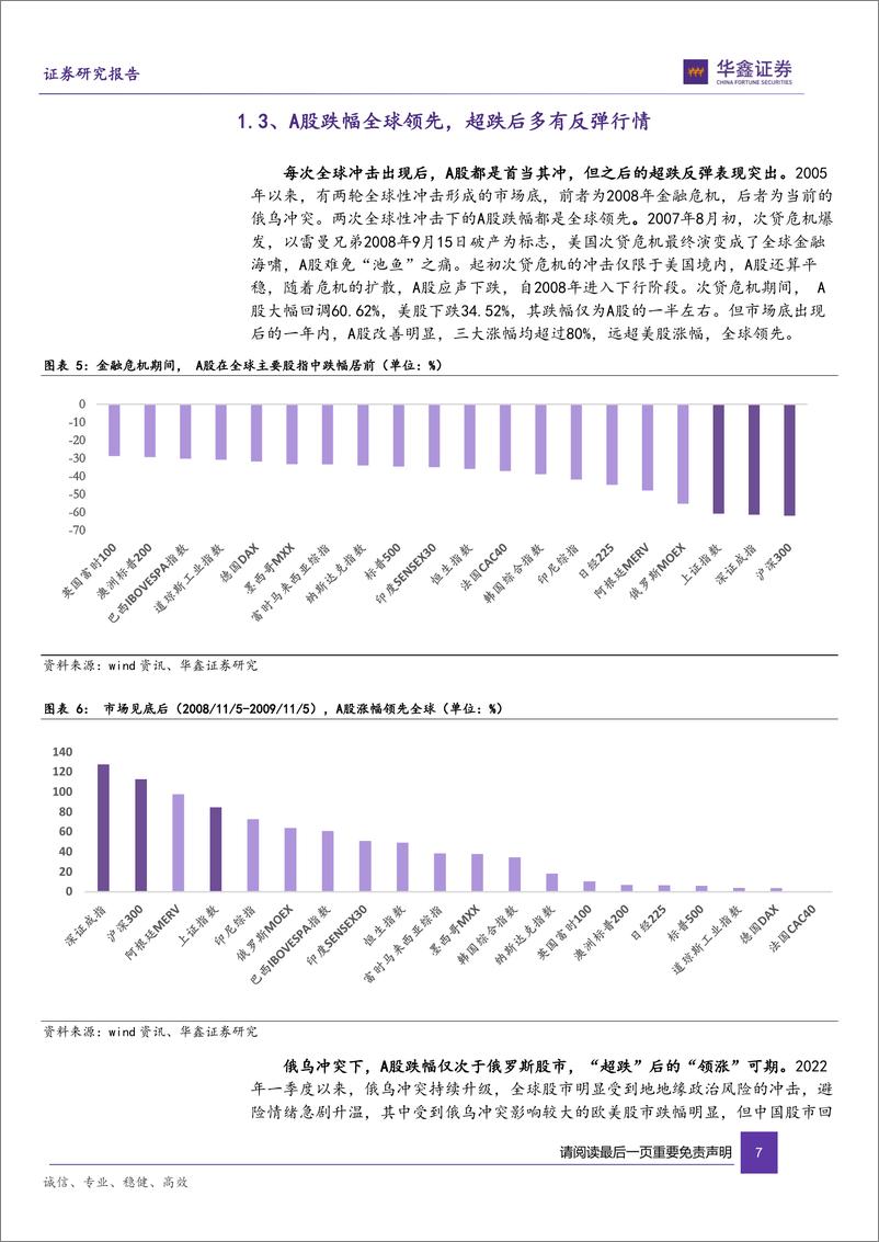 《守时待势，捕捉市场见底的信号-20220509-华鑫证券-22页》 - 第8页预览图