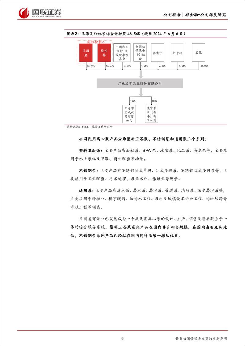 《凌霄泵业(002884)美国出口拐点向上的优质红利资产-240613-国联证券-28页》 - 第6页预览图