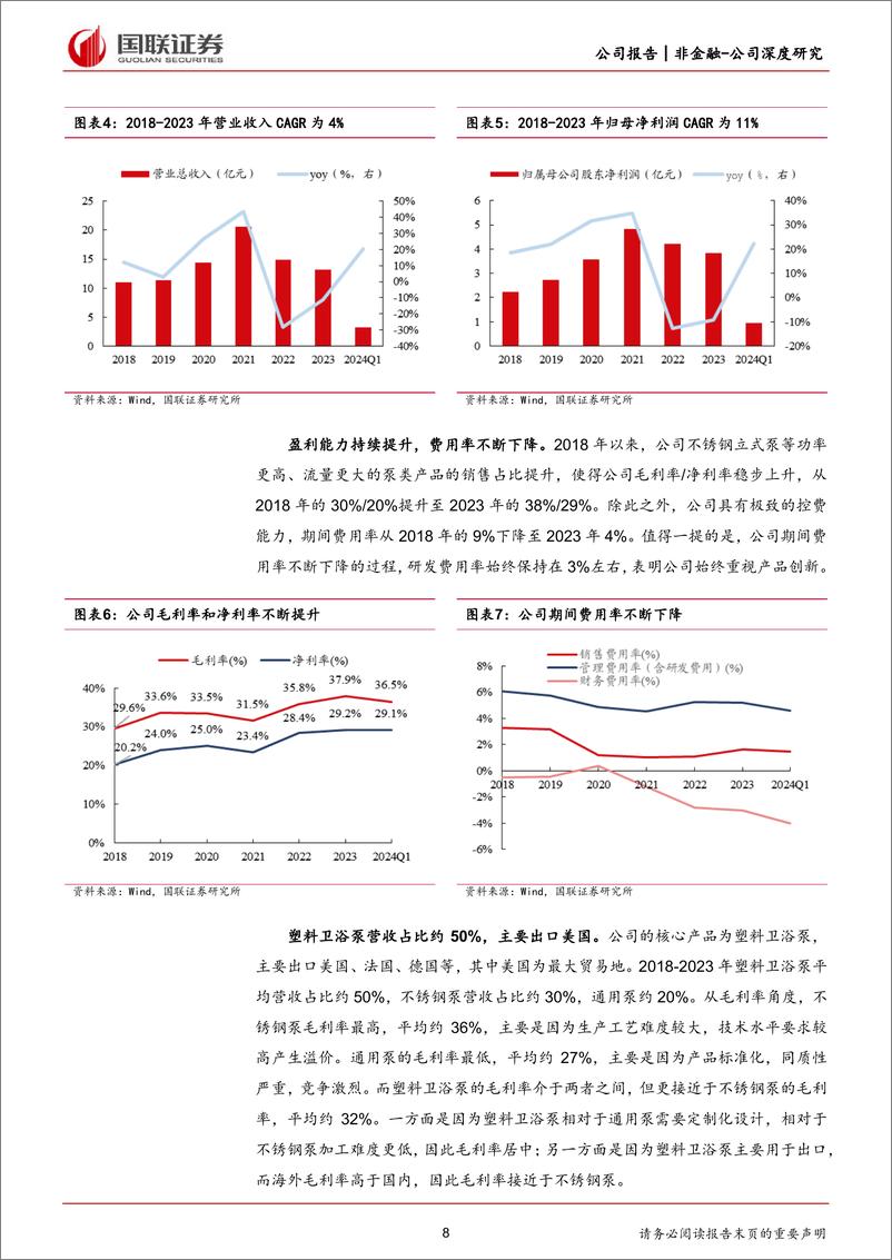 《凌霄泵业(002884)美国出口拐点向上的优质红利资产-240613-国联证券-28页》 - 第8页预览图