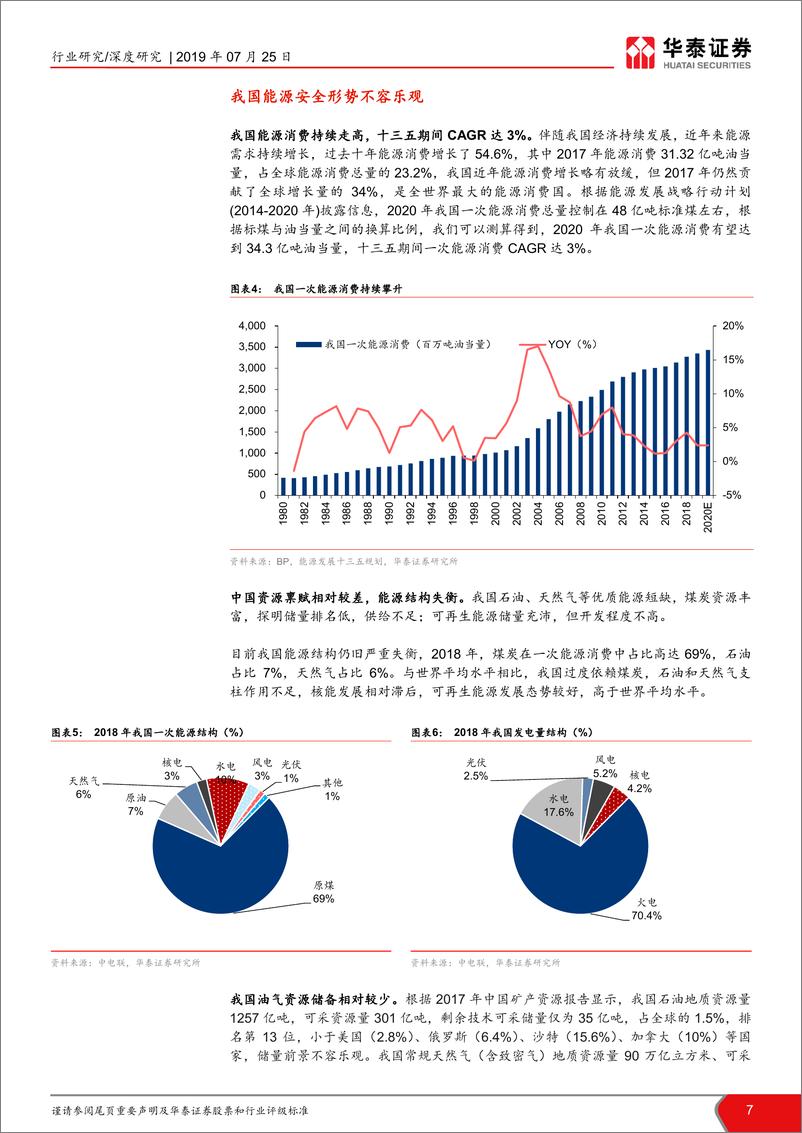 《公用事业行业深度研究：红日初升的核电行业，高效清洁的核心资产-20190725-华泰证券-31页》 - 第8页预览图