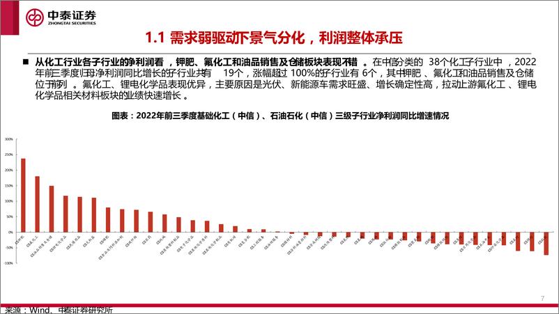 《化工行业2023年投资策略：关注内需复苏、国产替代和低估龙头-20221224-中泰证券-86页》 - 第8页预览图