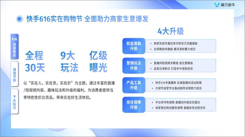 《快手616实在购物节磁力金牛投放指南-41页》 - 第5页预览图