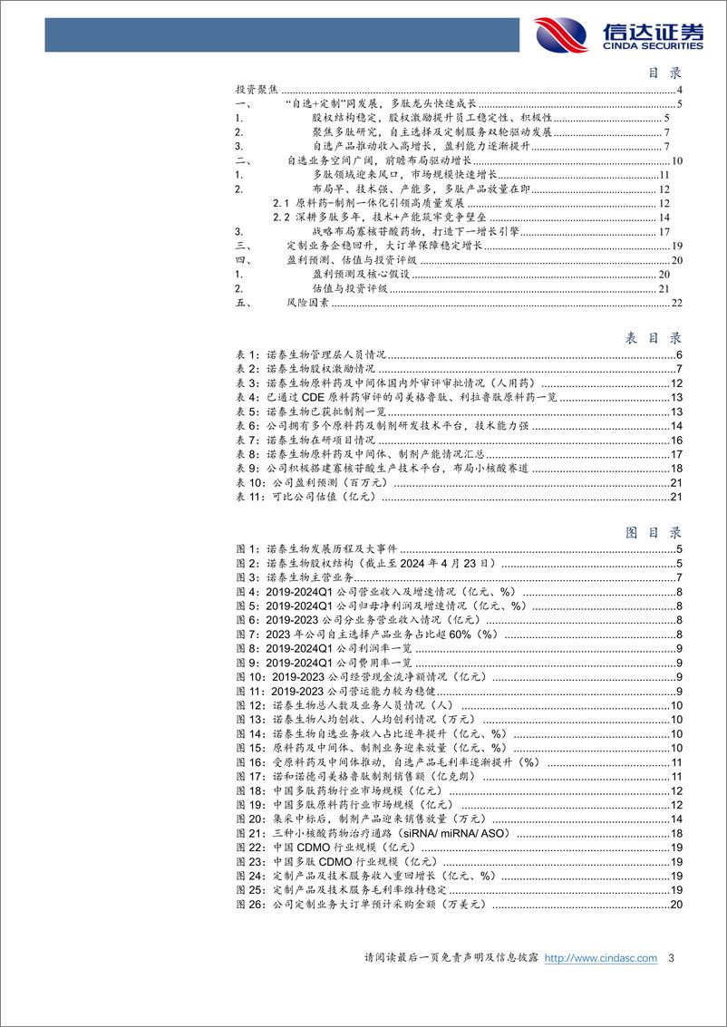 《信达证券-诺泰生物-688076-公司深度报告：行业迎来风口，多肽原料药龙头发力成长》 - 第3页预览图