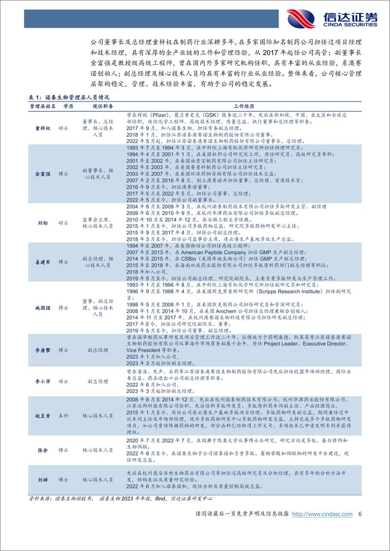 《信达证券-诺泰生物-688076-公司深度报告：行业迎来风口，多肽原料药龙头发力成长》 - 第6页预览图