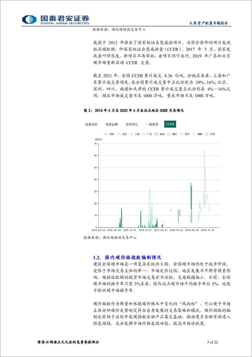 《资产配置市场分析系列之四：碳价格指数的编制与投资-20220814-国泰君安-22页》 - 第6页预览图