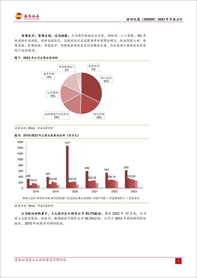 《理邦仪器(300206)2023年年报点评：业绩符合预期，开启“创新%2b平台化%2b国际化”战略-240408-西南证券-17页》 - 第8页预览图