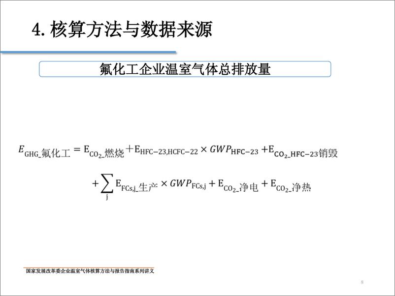 《中国氟化工企业温室气体排放核算方法与报告指南》 - 第8页预览图