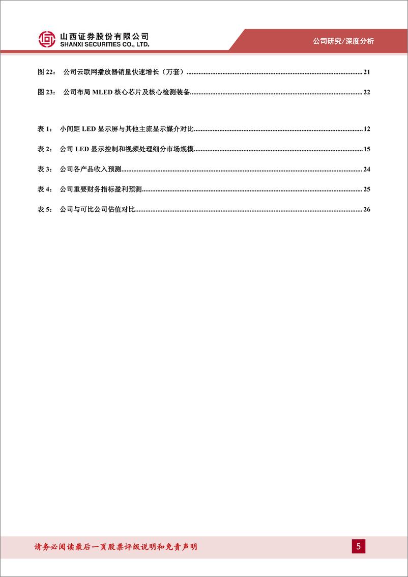 《山西证券-诺瓦星云-301589-视频图像显控领域龙头，MLED前瞻布局持续拓展公司收入边界》 - 第5页预览图