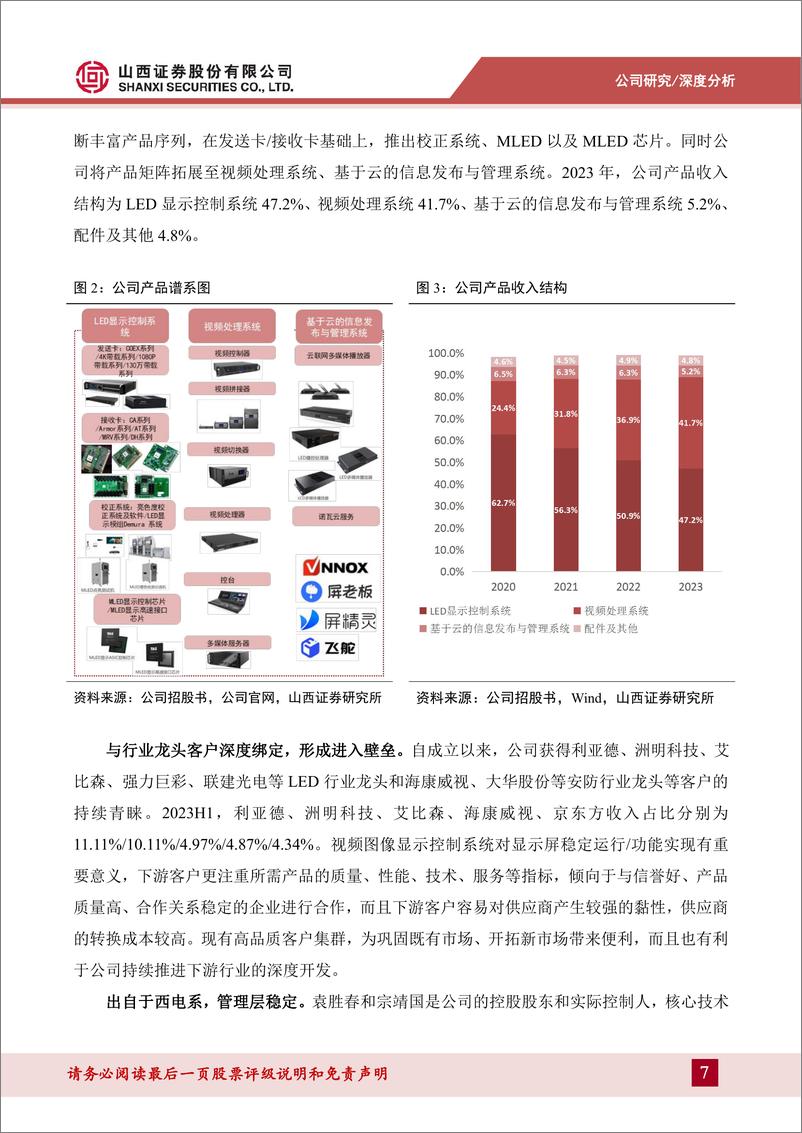 《山西证券-诺瓦星云-301589-视频图像显控领域龙头，MLED前瞻布局持续拓展公司收入边界》 - 第7页预览图